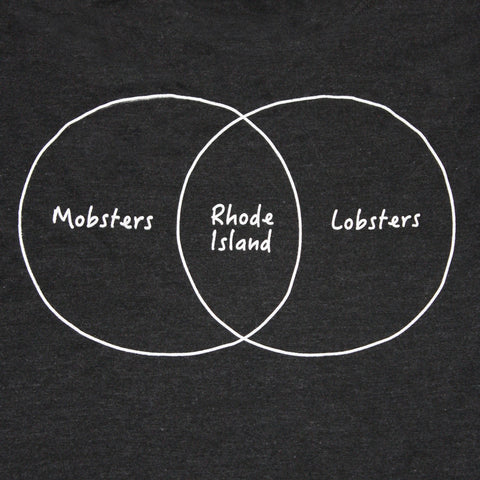Mobsters and Lobsters - Women's T Shirt